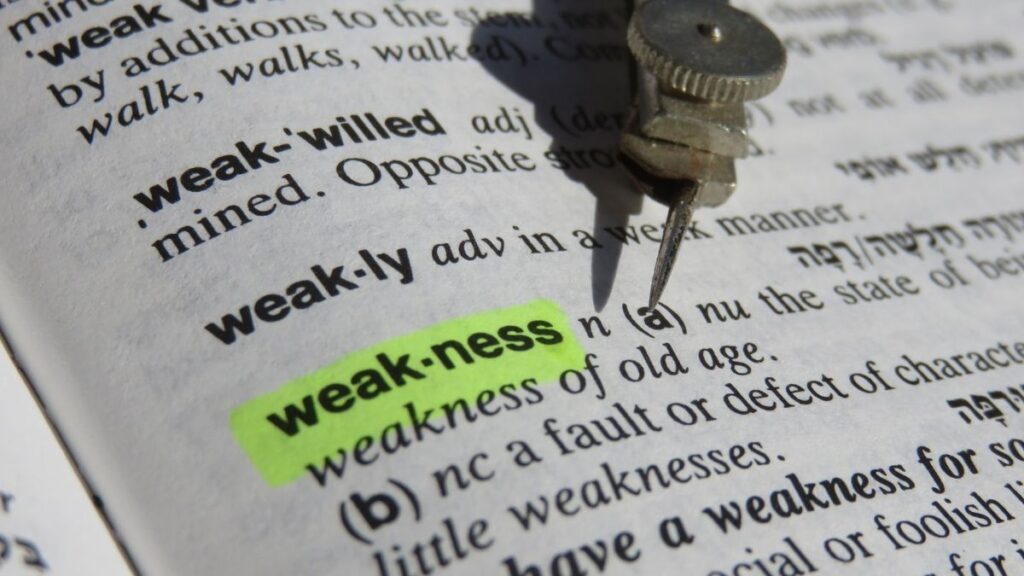 The Dominance of Weakness Over the Minds of Muslims